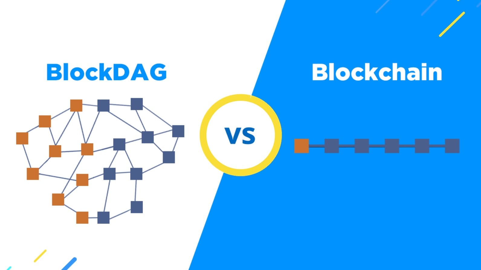 BlockDAG vs. Blockchain